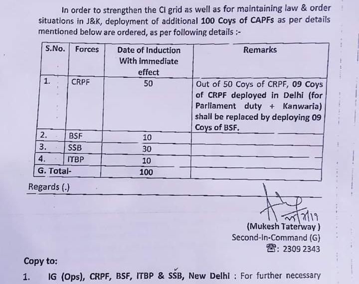 100 additional Co’s to be deployed in J&K for L&O, anti-militancy Ops: MHA