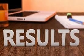 8th standard results on Saturday: SCERT